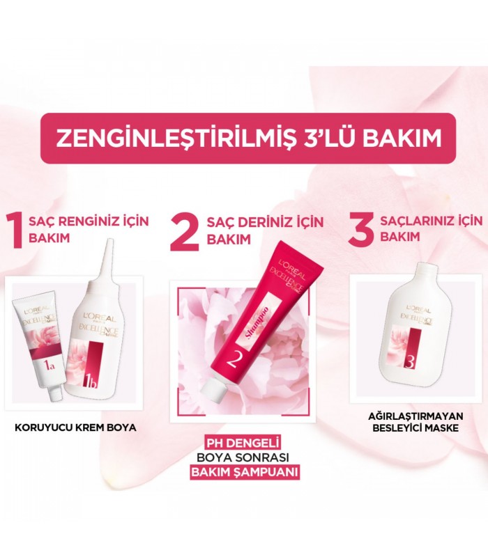 محتویات کیت رنگ موی L'Oréal Paris Excellence شماره 3 شامل کرم رنگ، اکسیدان، سرم محافظ، شامپو و ماسک مو
